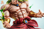 Dragon Ball I Broly I Yi Shou Studio I 1:6 Resin Figure